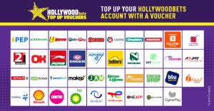 How to Buy a Hollywoodbets Voucher Online and Make Deposits Even .